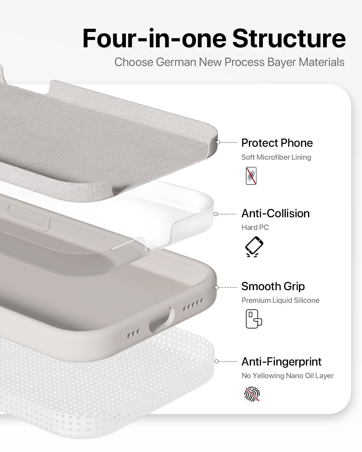 GOODVISH 3 in 1 Silicone Cover per iPhone 15 Pro 6.1" (2023), Custodia con 2 Pellicola Protettiva, Case per Cellulare Ultra Sottile Antiurto Resistente [Protezione Fotocamera], Grigio Roccia