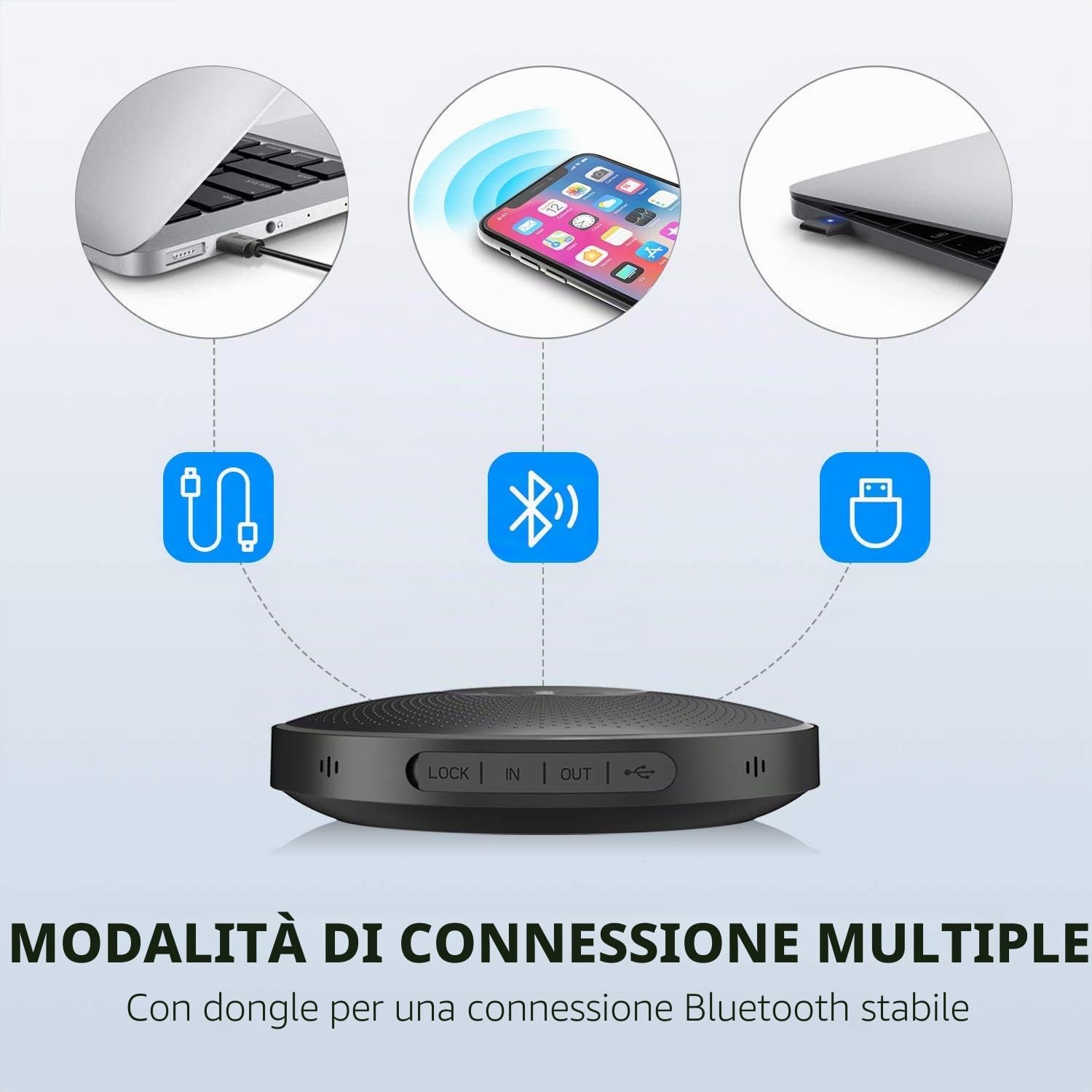 EMEET Altoparlante per conferenze Bluetooth - Sistema vivavoce USB per 5-10 persone, vivavoce con 4 microfoni AI, riconoscimento vocale a 360º, microfono per conferenze con dongle