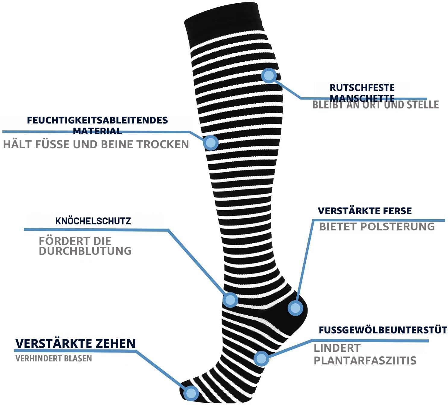 8 Paar Kompressionsstrümpfe Damen und Herren,Kompressionssocken Stützstrümpfe (15-20 mmHg) für Laufen,Reisen,Sport,Flug,schwangerschaft,Mutterschaft,Radsport,Krankenschwestern