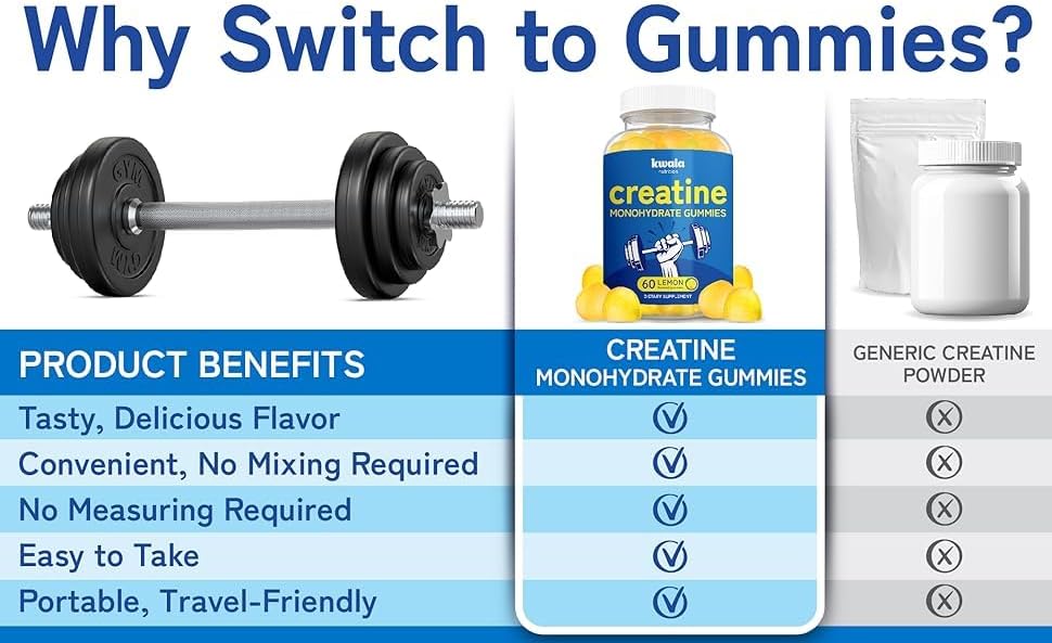 Miniatura 6 de Gomitas de monohidrato de creatina para hombres y mujeres, 0.18 onzas por 5 gomitas - Crecimiento muscular, recuperación, fuerza y energía - Sin