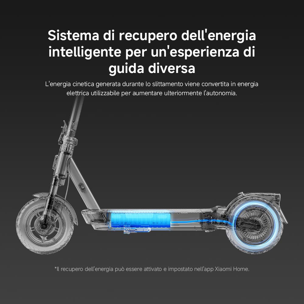 Xiaomi Electric Scooter 5 Zasieg do 60 km, Mocny Silnik 350W, Idealna na Miasto i Codzienne Dojazdy