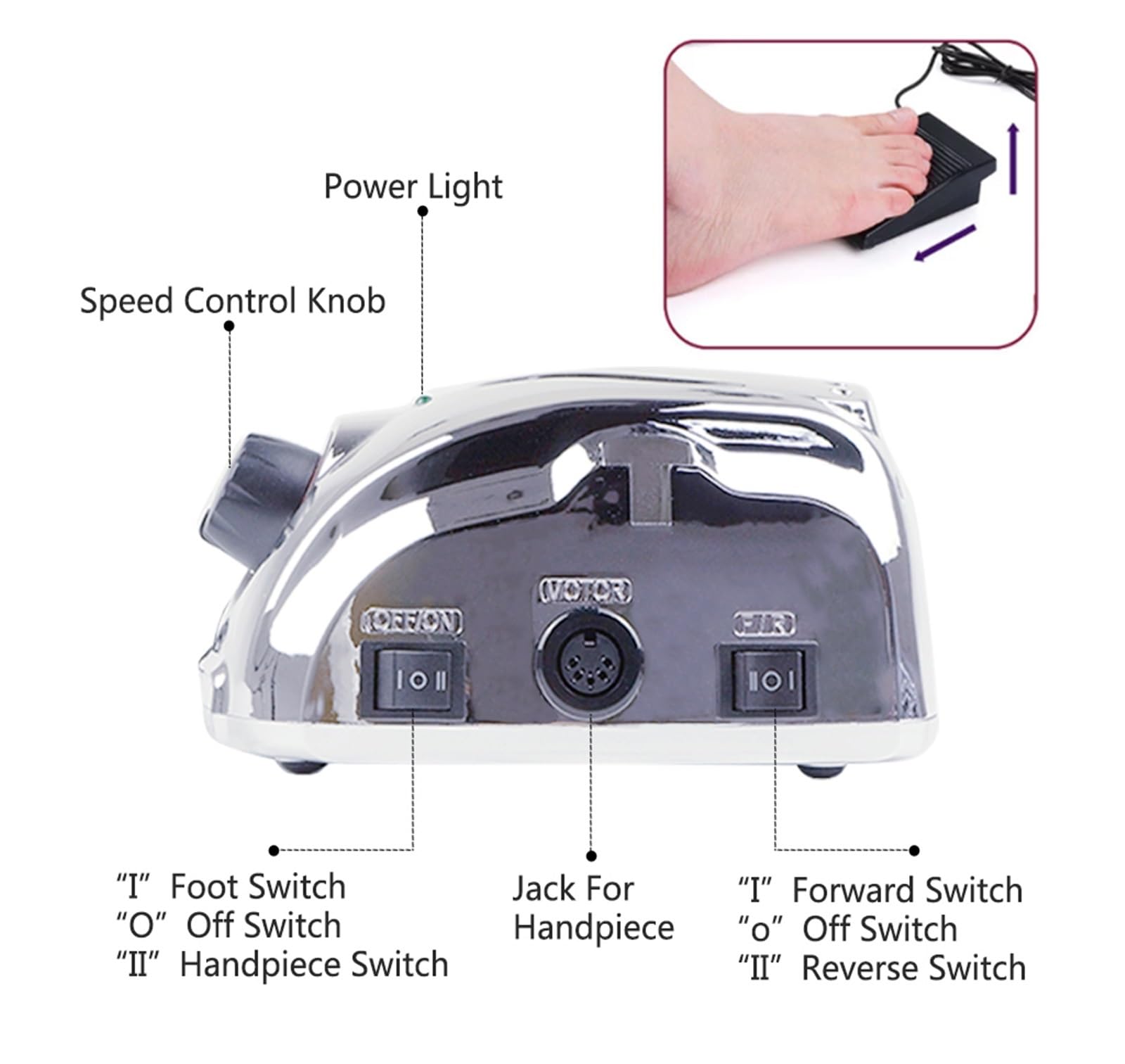 Wiertarka do paznokci, 35000RPM elektryczna wiertarka do paznokci, polerowania, maszyna manicure zestawu narzędzi zdobienia, elektryczny pilnik z frezem(Mirror Pink)