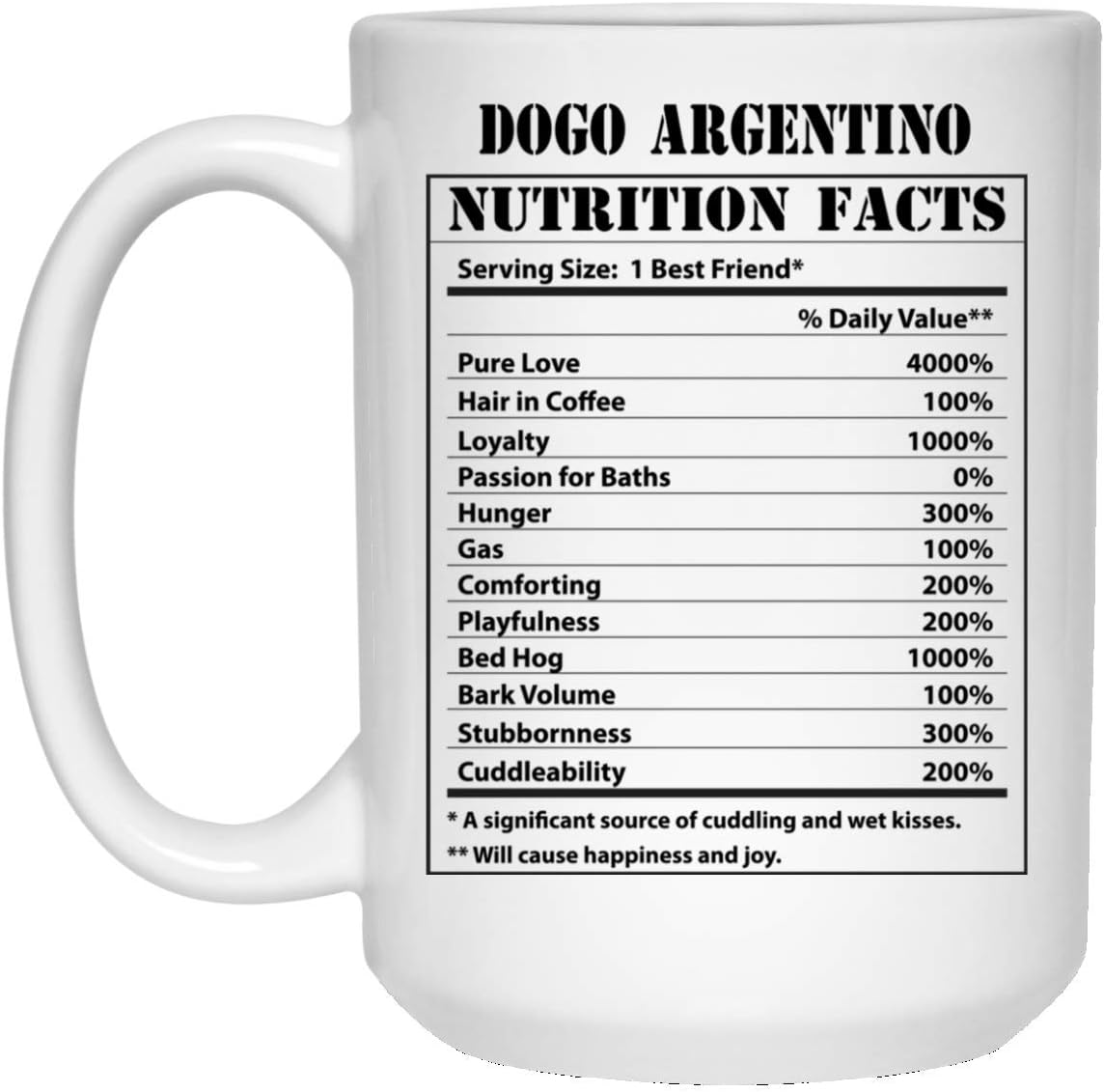 Tazas para Café