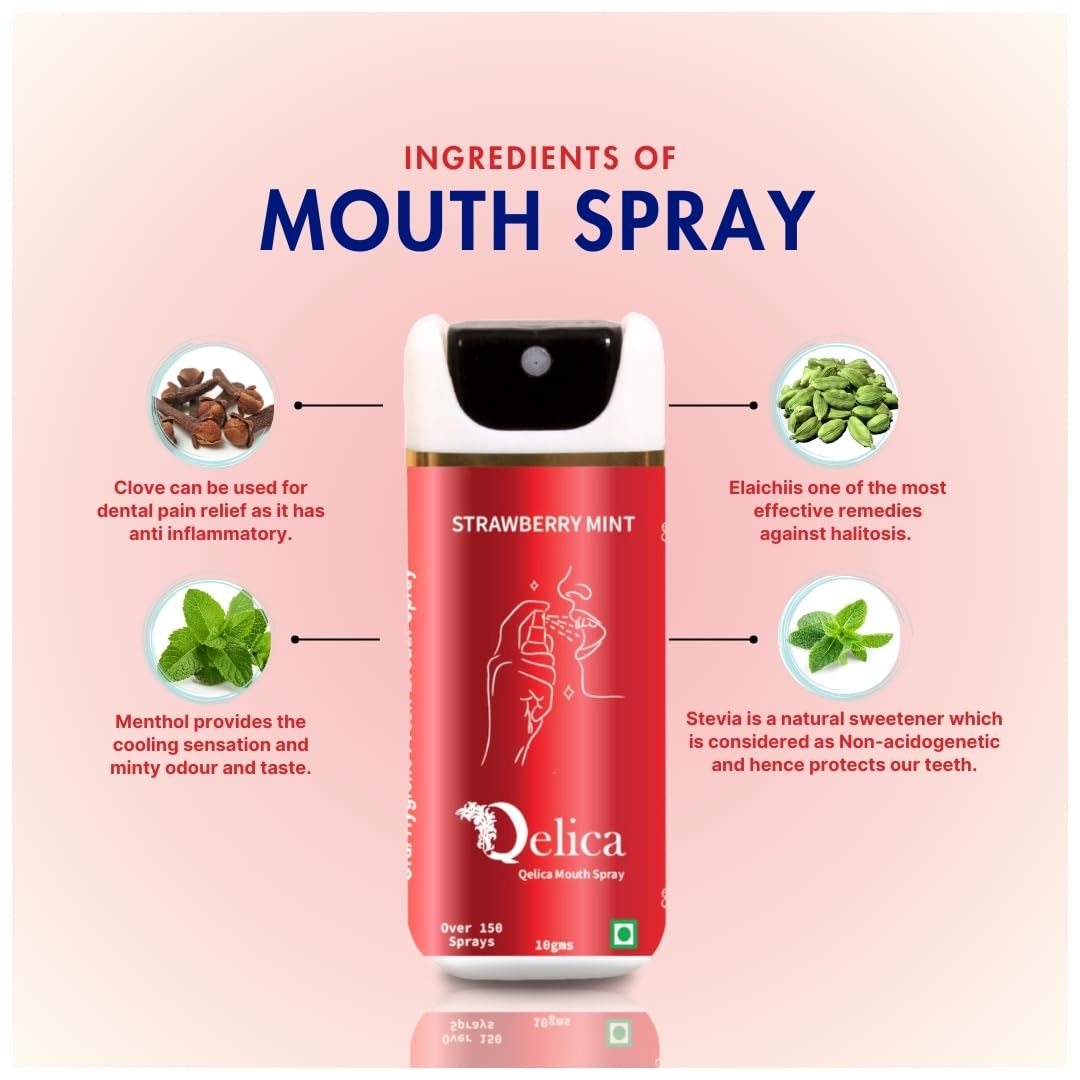 Qelica Instant Mouth And Breath Freshener Spray For Bad Breath | Longlasting Freshness | Multi Flavour Combo Strawberry Mint 10gm And Polar Mint 10gm 3