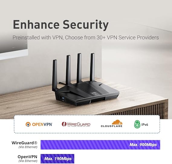 GL.iNet GL-MT3000 (Beryl AX) Pocket-Sized Wi-Fi 6 Wireless Travel Gigabit Router & GL.iNet GL-MT6000 (Flint 2) WiFi 6 Router