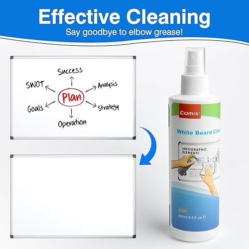 Miniatura 2 de Comix Limpiador de pizarra blanca, limpiador de borrado en seco de 8.5 onzas, aerosol de limpieza de pizarra blanca no tóxico, paquete de 4