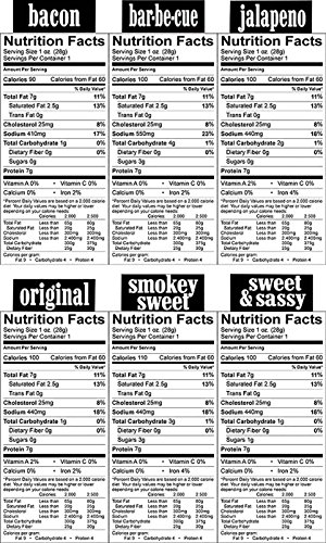 Western's Smokehouse Meat Sticks Variety Pack Of 40 - Pork And Beef Jerky Sticks - Proudly Made In The Usa - Assortment Of 5 Flavors (8 Of Ea.) #TOP4