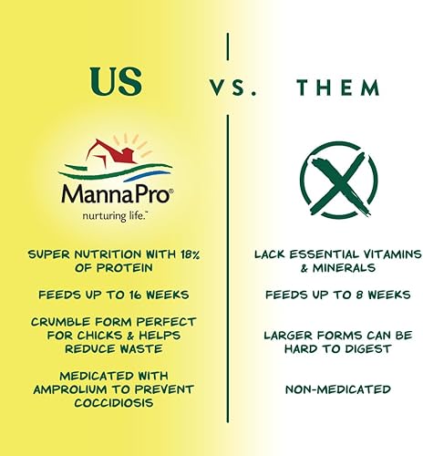 Miniatura 5 de Manna Pro Organic Starter Crumble Complete Feed