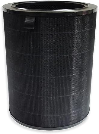 Can-Meagere Replacement True H13 Filter for Smartmi Air Purifier Large Room Part # KQJHQ01ZM, 4-Stage Filtration High Efficiency Activated Carbon, 1 Pack