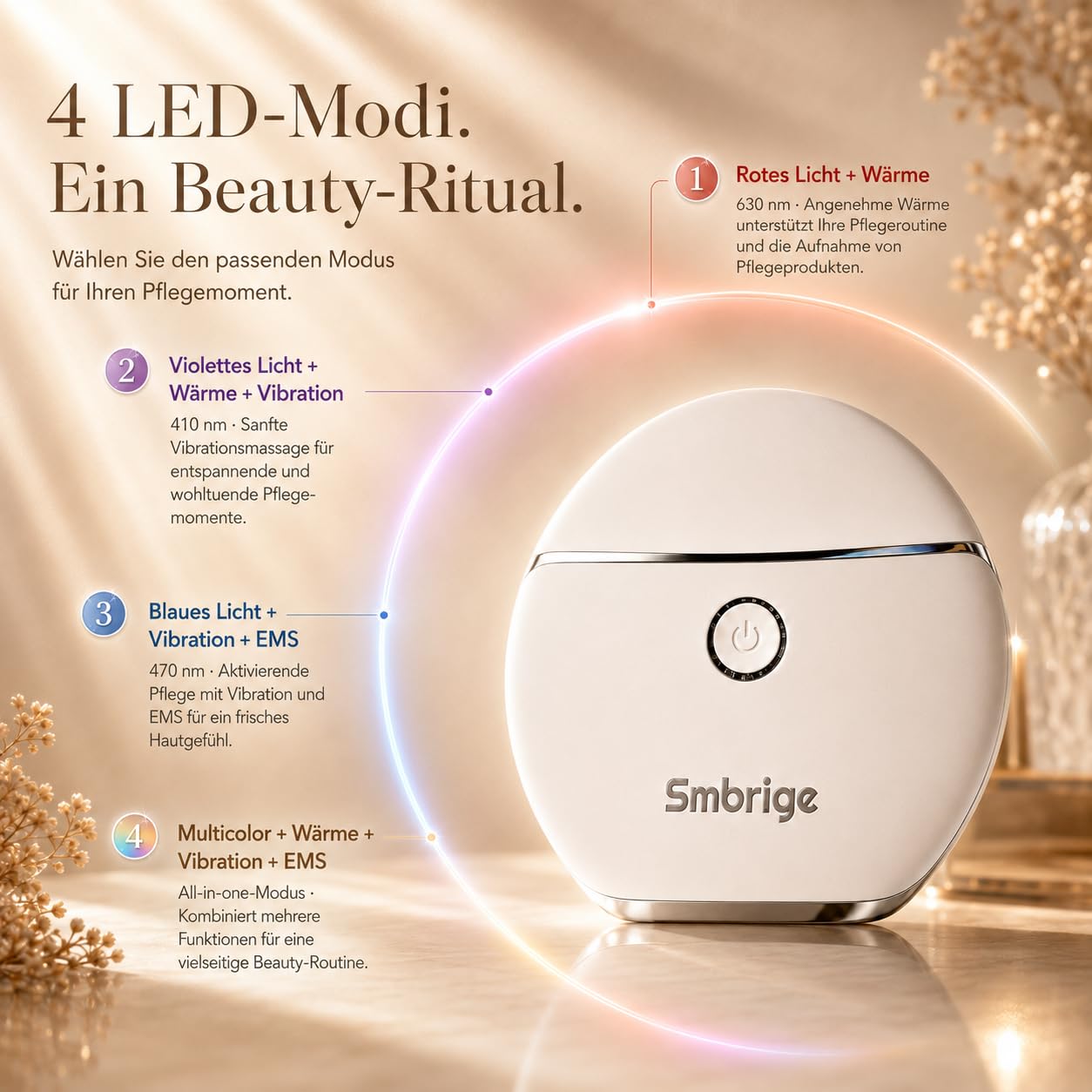 EMS Gua Sha Smbrige Gesichtsmassagegerät–4 in 1 Modus Anti-Aging Straffung & Lifting Gesichtsmassagegerät Elektrisch, Gua Sha Elektrisch Tägliche Verbesserung der Haut，Weiß
