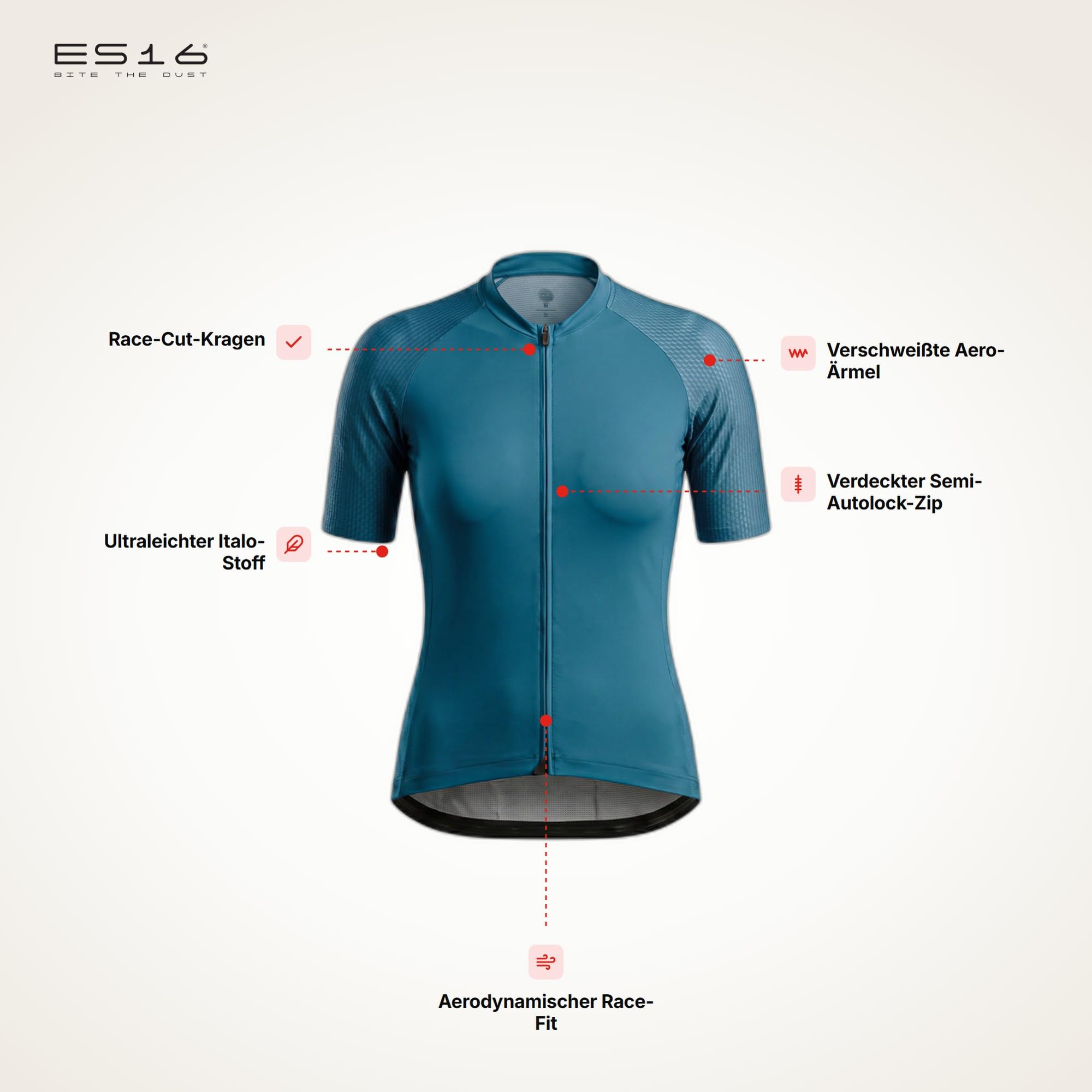 Razor PRO Koszulka Kolarska Damska Morski – Rozmiar XXL | Aero Race-Cut Cycling Jersey Zamek Wstawki Mesh Silikonowe Mankiety Premium
