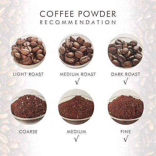 Cápsula de café recargable hecha de acero inoxidable para rellenar, cápsulas de recarga reutilizables para máquinas Nespres*o Cápsula de espresso disponible en Yaxa Guatemala