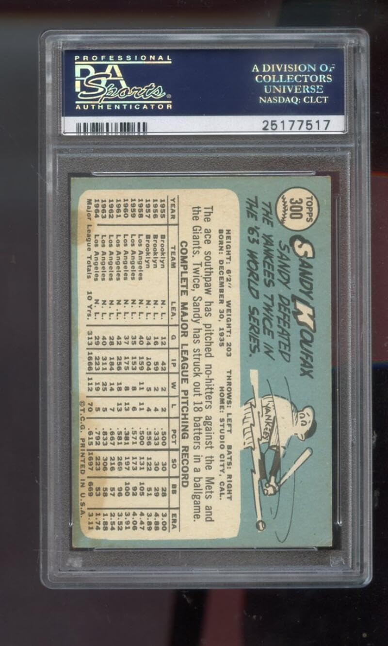 1965 Topps #300 Sandy Koufax Los Angeles Dodgers PSA 4 Graded Baseball Card MLB