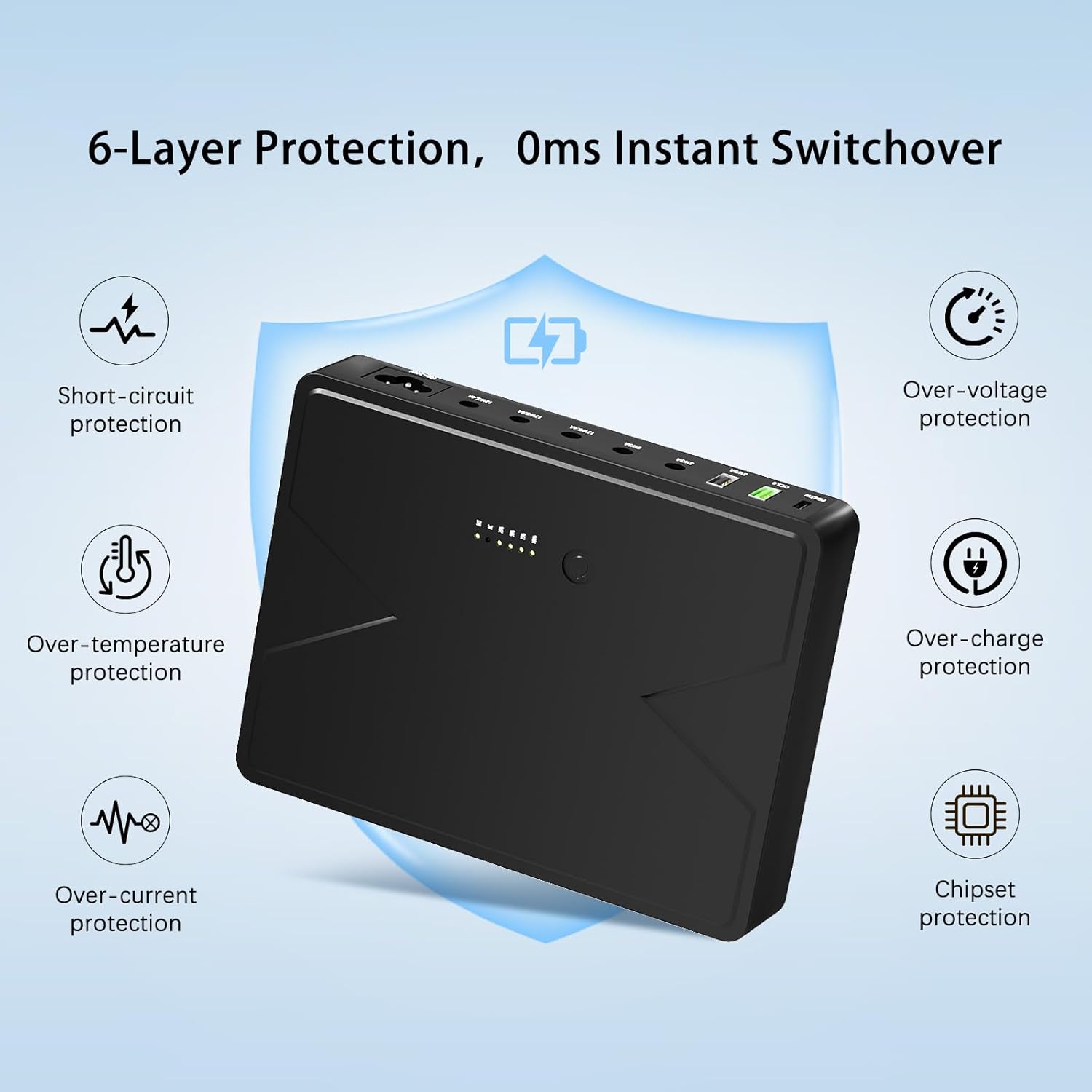 13PCS Mini UPS Battery Backup Power Supply 20000mAh/74Wh Lithium, PD65W & QC3.0 DC UPS Battery Backup & Surge Protector for Compute,Uninterruptible Power Supply for WiFi Router Phone Camera