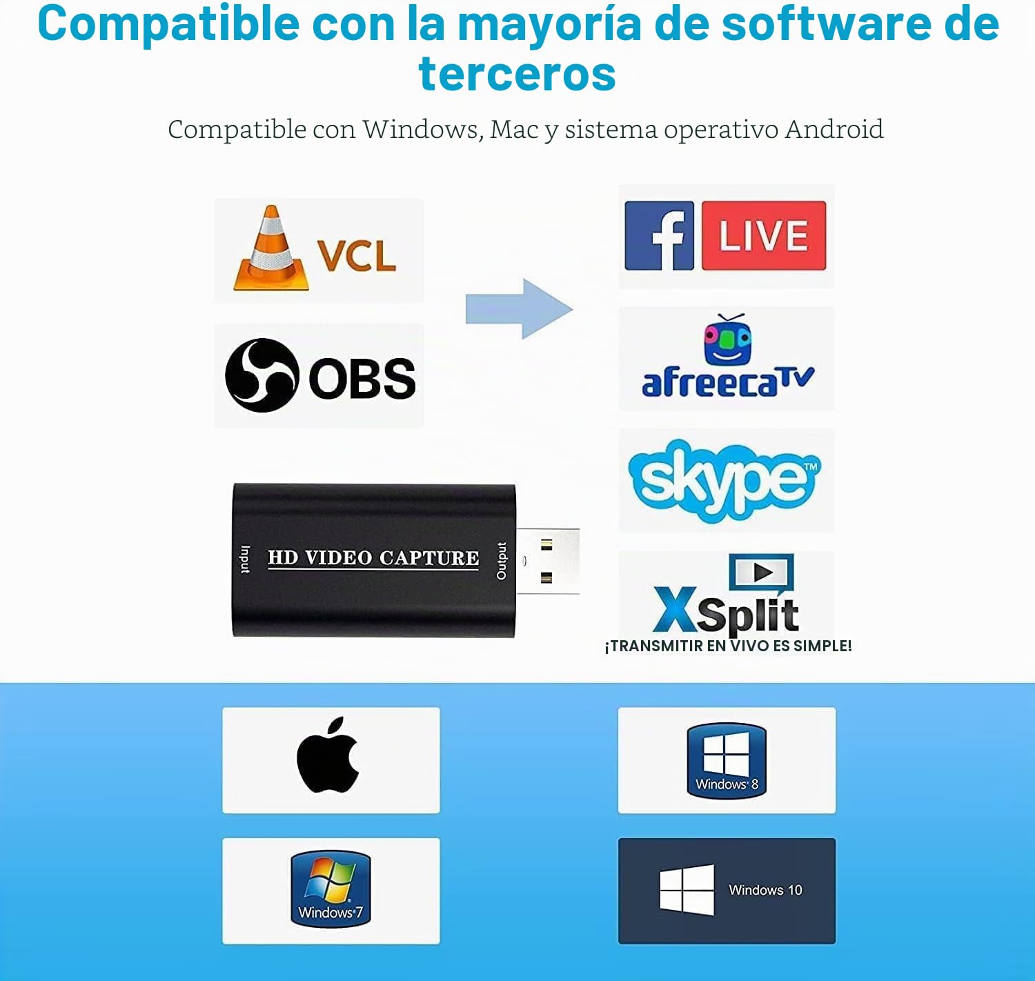 Capturadora Video capturadora hdmi, Tarjeta de Captura de vídeo HDMI a USB 2.0 para Juegos, Streaming Multimedia, Compatible con Nintendo Switch, PS3/4, Xbox One