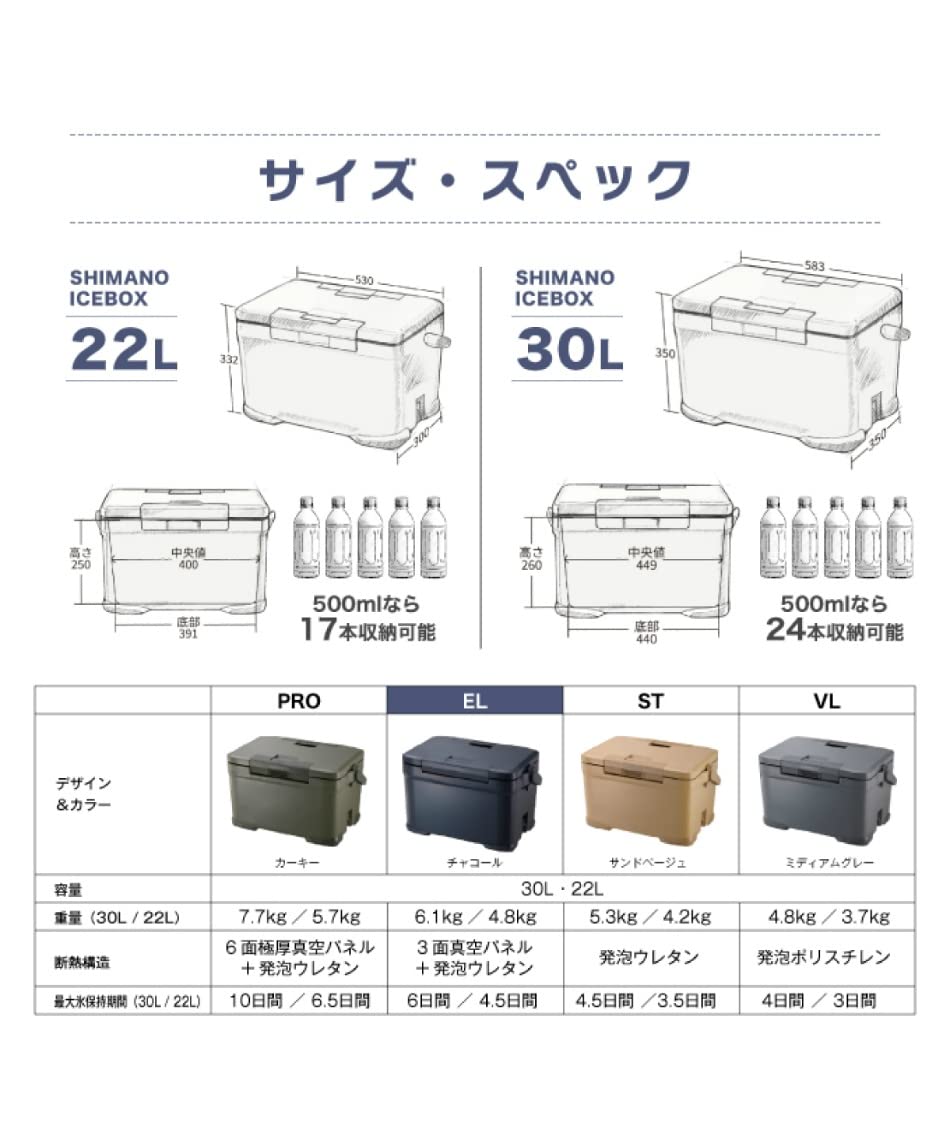 Amazon.co.jp: [シマノ] クーラーボックス 22L アイスボックスEL