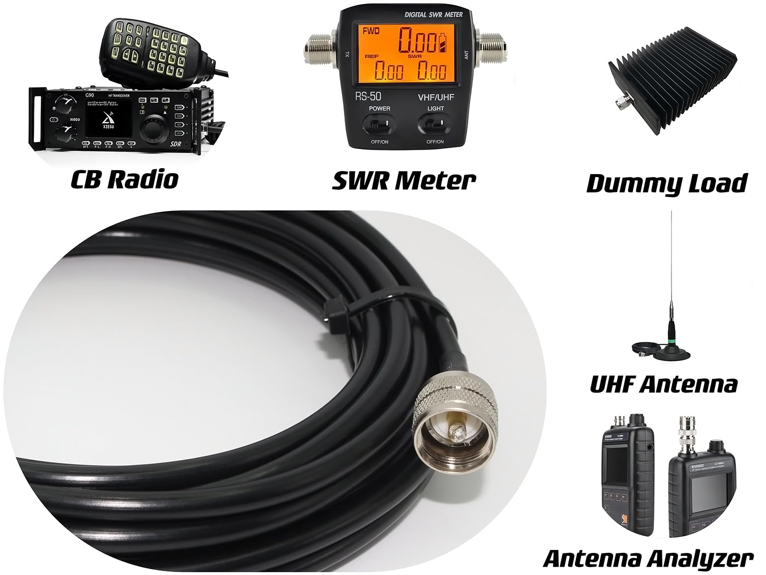 MINI8 (50 OHM) Coax Cable (in Black) - Per Metre - Moonraker - Foto 2