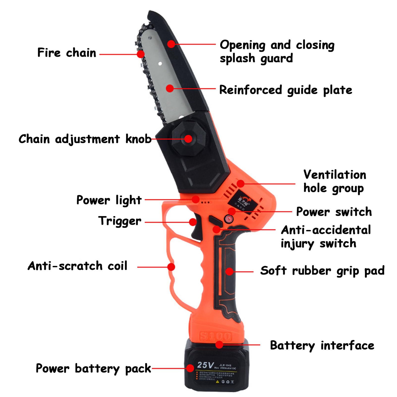 Kit de podadora eléctrica de Mano, 2 baterías, Motosierra inalámbrica 2 en 1 y Tijeras de podar con Poste de extensión máximo de 6.3 pies, para Ramas de árboles, Patio, hogar y jardín