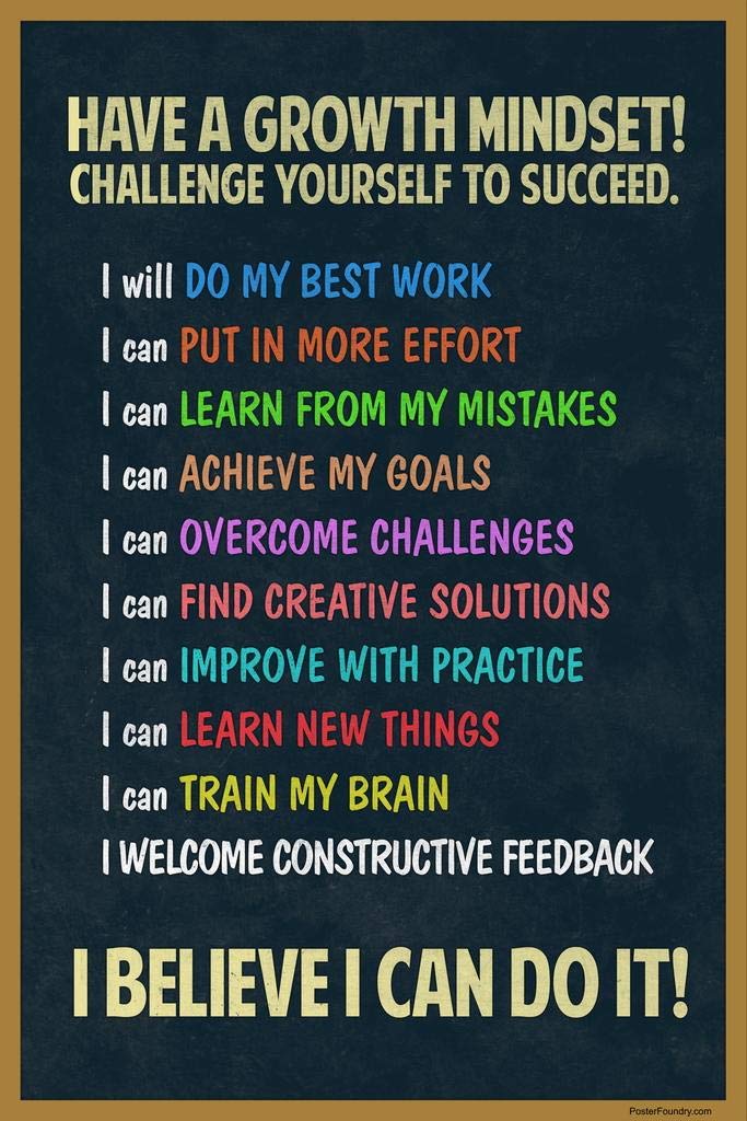 Laminated Growth Mindset Poster Chalkboard Brights Classroom Decor Inspirational Posters Decorations Motivational Class Rules Poster Dry Erase Wall Art 16x24