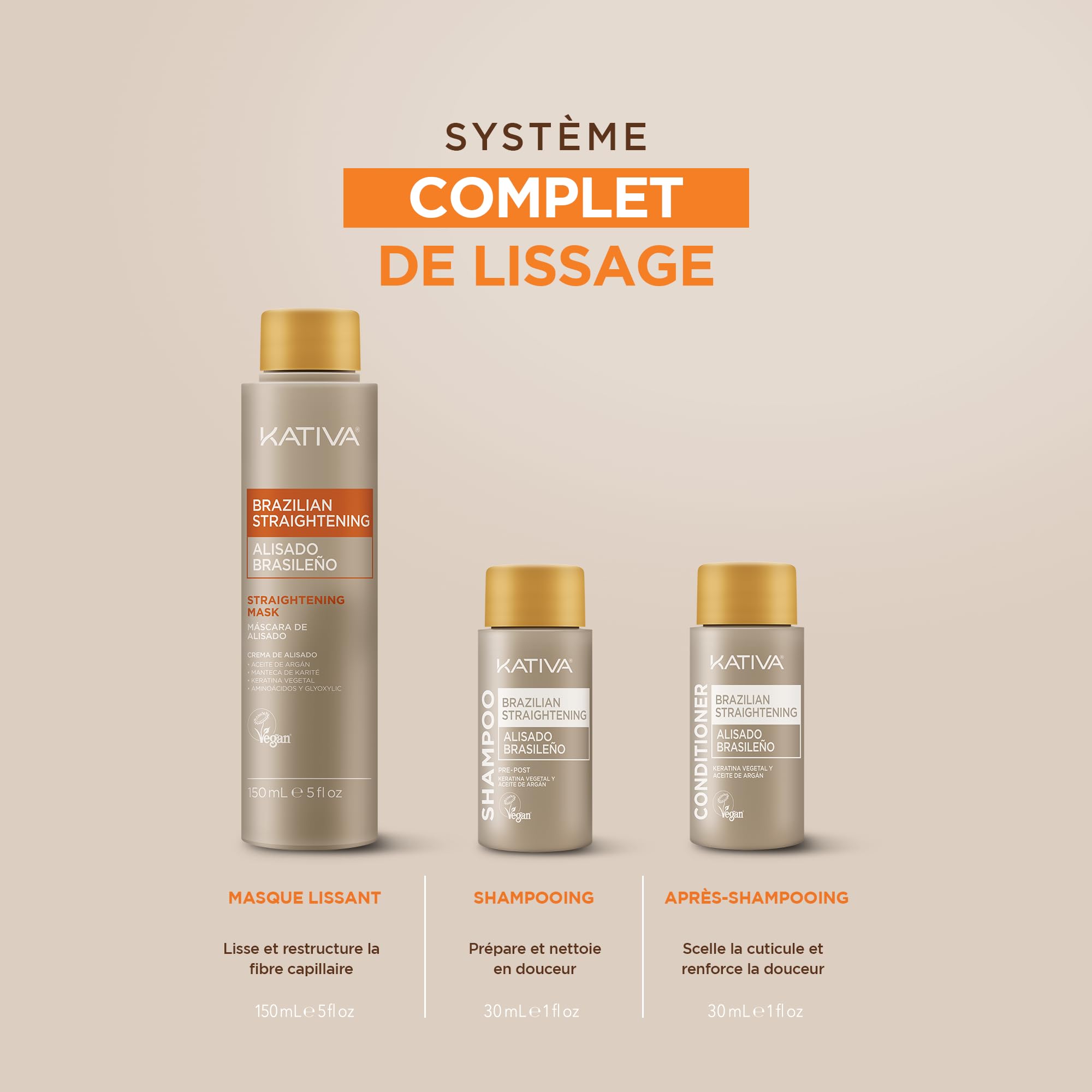 KATIVA Kit lissage brésilien - Traitement lissé professionnel à la maison - Jusqu'à 12 semaines - Lissage kératine - Kératine végétale - Sans formol - Facile à appliquer
