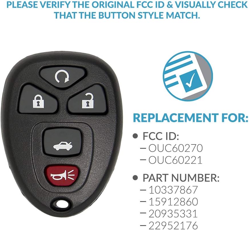 Keyless2Go Replacement for Keyless Entry Car Key Vehicles That Use 5 Button OUC60270 OUC60221, Self-programming - 2 Pack