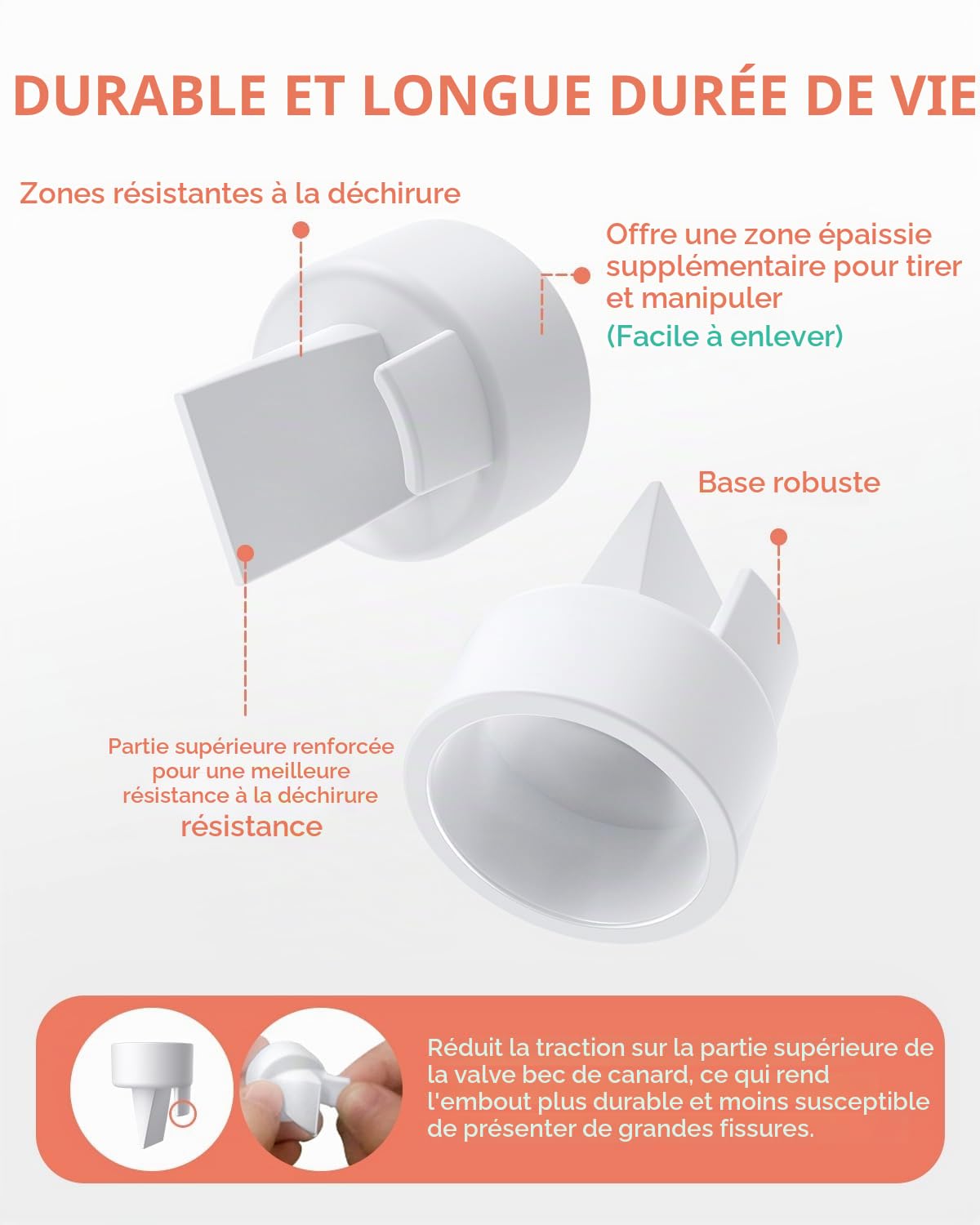 Pièces de Tire-Lait Compatibles Spectra S1/S2/S9 Plus, Kit de Remplacement 2 Pack (Tétière 13mmx2, Valve Bec de Canardx2, Tuyaux2, Biberonx2, Protection Anti-Refoulementx2), Accessoires Non Originaux