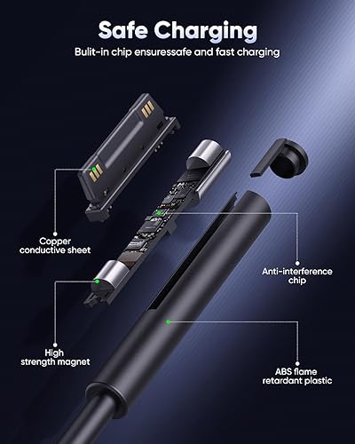 Miniatura 7 de Microsoft Surface Charger 65W para Surface Pro 11,10,9,8,7,7+6,5,4,3,X, Windows Surface Laptop 7,6,5,4,3,2,1, Studio i5, Surface Go 1,2,3,4, Tablet,