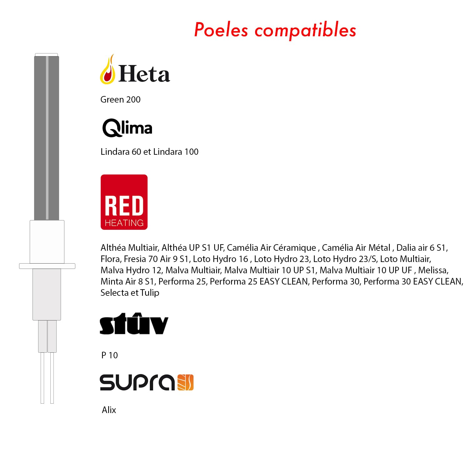 Candela Per Stufa A Pellet 300W | 76/96mm, Diametro 11.5mm | Con Capicorda E Garanzia 1 Anno - Foto 8
