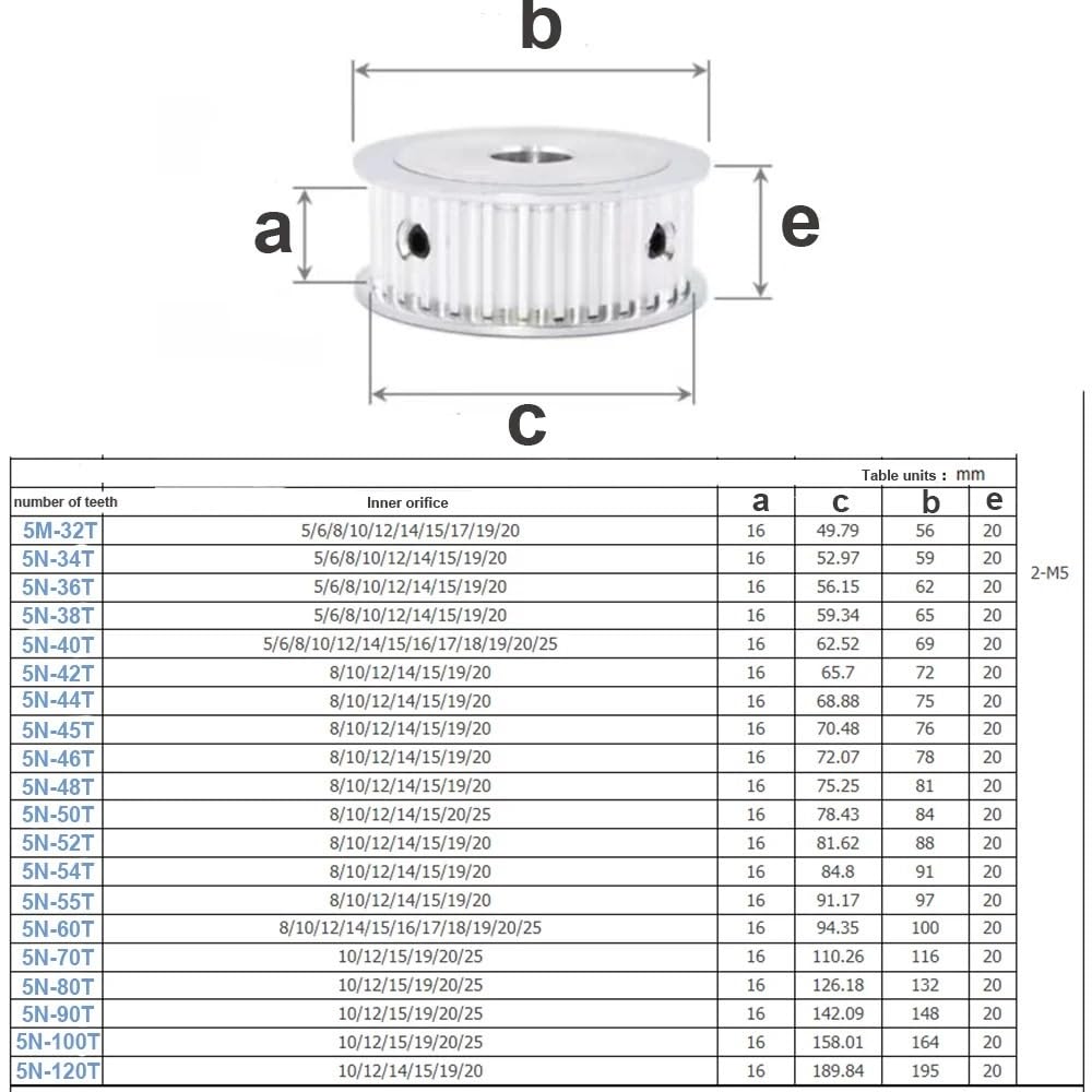 Polea de distribución 24T/25T tipo AF con chavetero de aleación de aluminio con diámetro interior de 8-22 mm | 14mm-keyway 5x2.3mm,24T (1pcs),31mm(for belt 30mm)