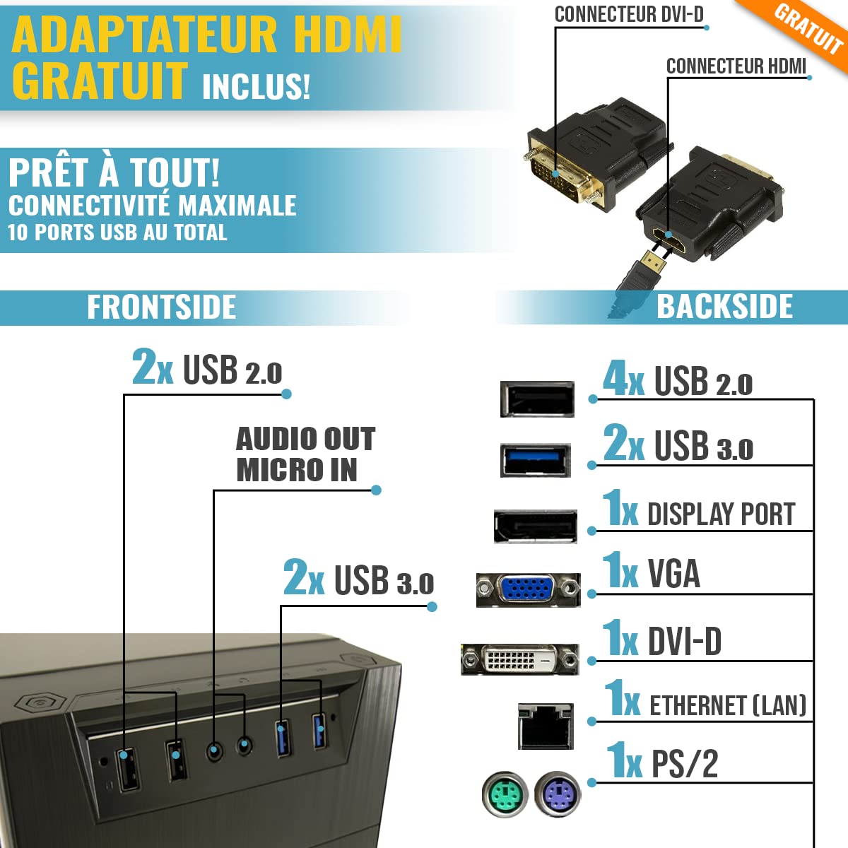 GREED® Intel Core 12th Gen - Multimedia PC - Ordinateur Rapide Le Home Office - Desktop avec 4,0 GHZ - 16GB RAM - 240GB SSD + 1TB HDD - DVD+RW - USB3.0 - WLAN - Windows 11 Pro Inclus