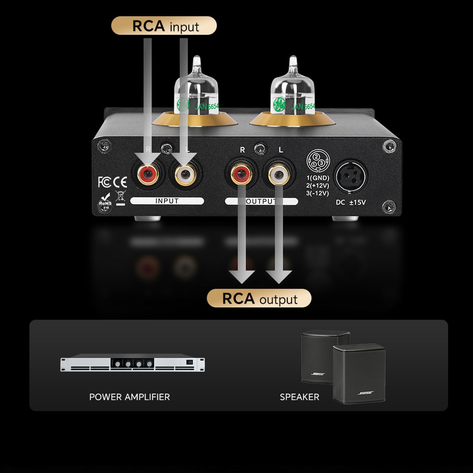 RiToEasysports Amplificatore Valvolare, Amplificatore Valvolare HiFi Preamplificatore per Cuffie Stereo a Basso Rumore per Amplificatori Domestici (Spina europea)