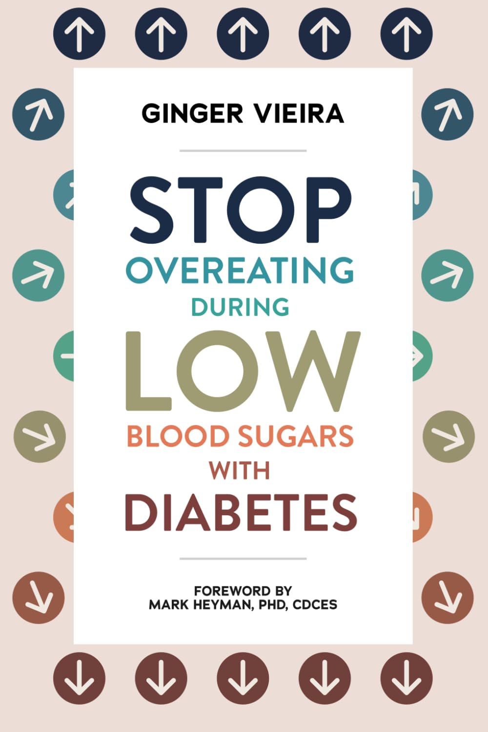 Stop Overeating During Low Blood Sugars with Diabetes: Learn how to manage hypoglycemia with type 1 and type 2 diabetes