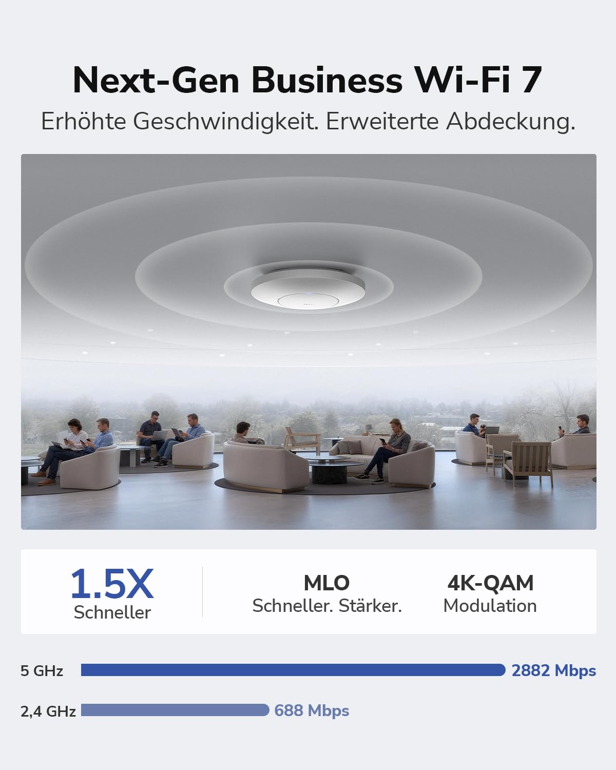 Cudy BE3600 Dualband-Deckenhalterung, Wi-Fi 7, Kabelloser Zugangspunkt, 4-Stream, 2,5 G Port, MU-MIMO, Cudy APP-Steuerung, Nahtloses Roaming, PoE-oder, AP3600