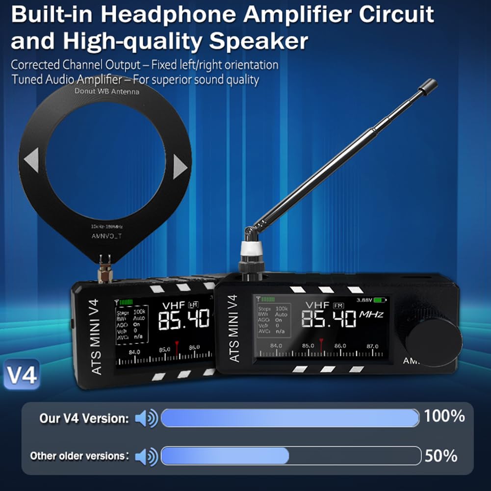 Mini Radio, V4 ATS DSP-Radio, ESP32-S3 & SI4732 Chip, Multiband AM/FM/LSB/USB-Empfänger, mit Kopfhörerverstärker & Hi-Z-Schaltung, tragbar für Reisen und Radiobegeisterte (CNC-Gehäuse)