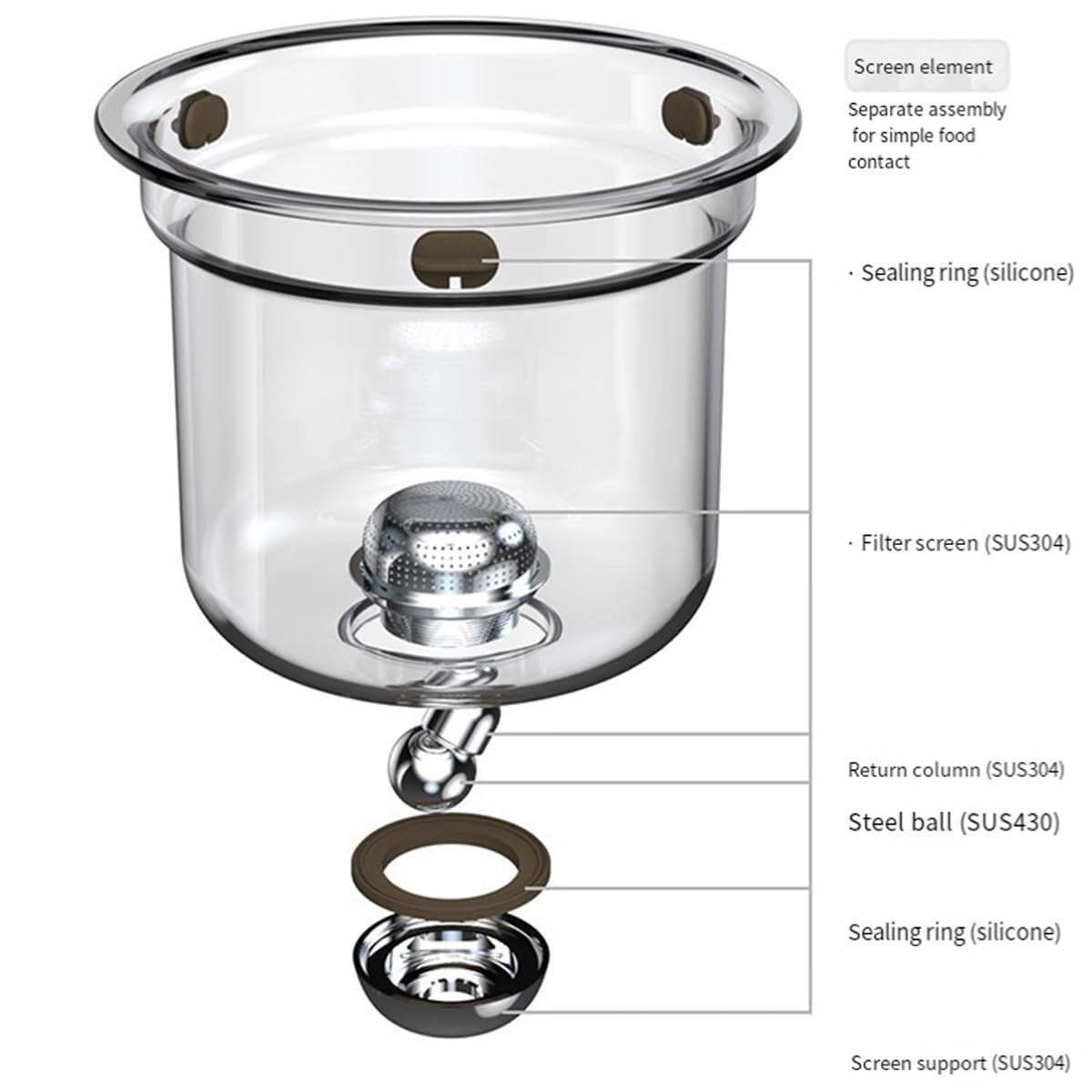 Glas-Teekanne, 520 Ml Hartglas-Teekanne Mit 4 Teetassen, Transparente Teekanne For Losen Tee, Heißes/kaltes Wasser, Saftgetränke(Transparent)