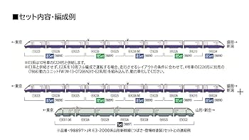 その他 Kamino N) 98898 JR E2 1000系東北・上越新幹線（増備型）基本セット (6