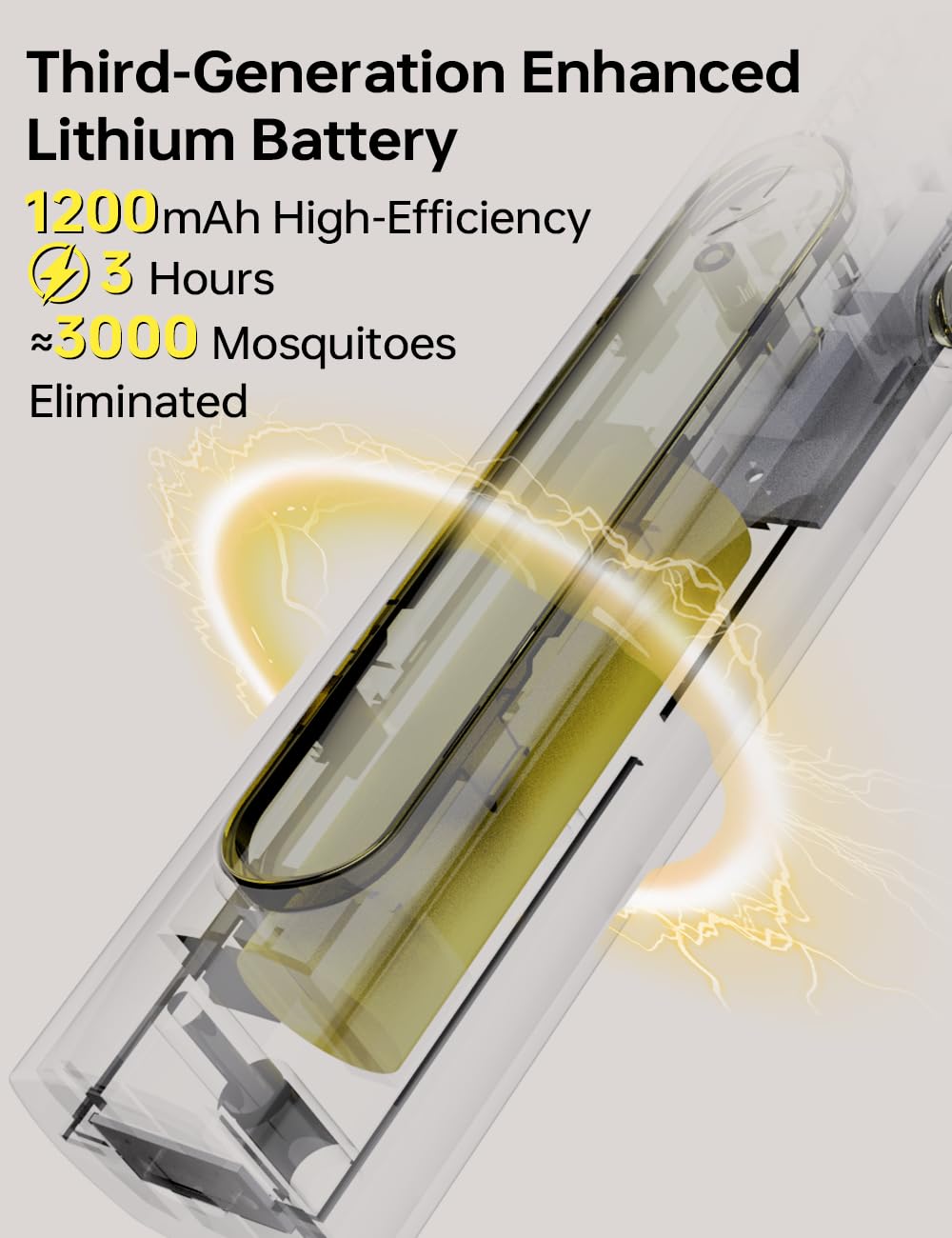 U1 UN1QUE Mosquito Racket With Uv Light Lamp, 2 Modes Mosquito Bat Base Usb Rechargeable-Bug Zapper Electric Fly Swatter-Mosquito Swatter Racket With Long Lasting Lithium-Ion Battery 4
