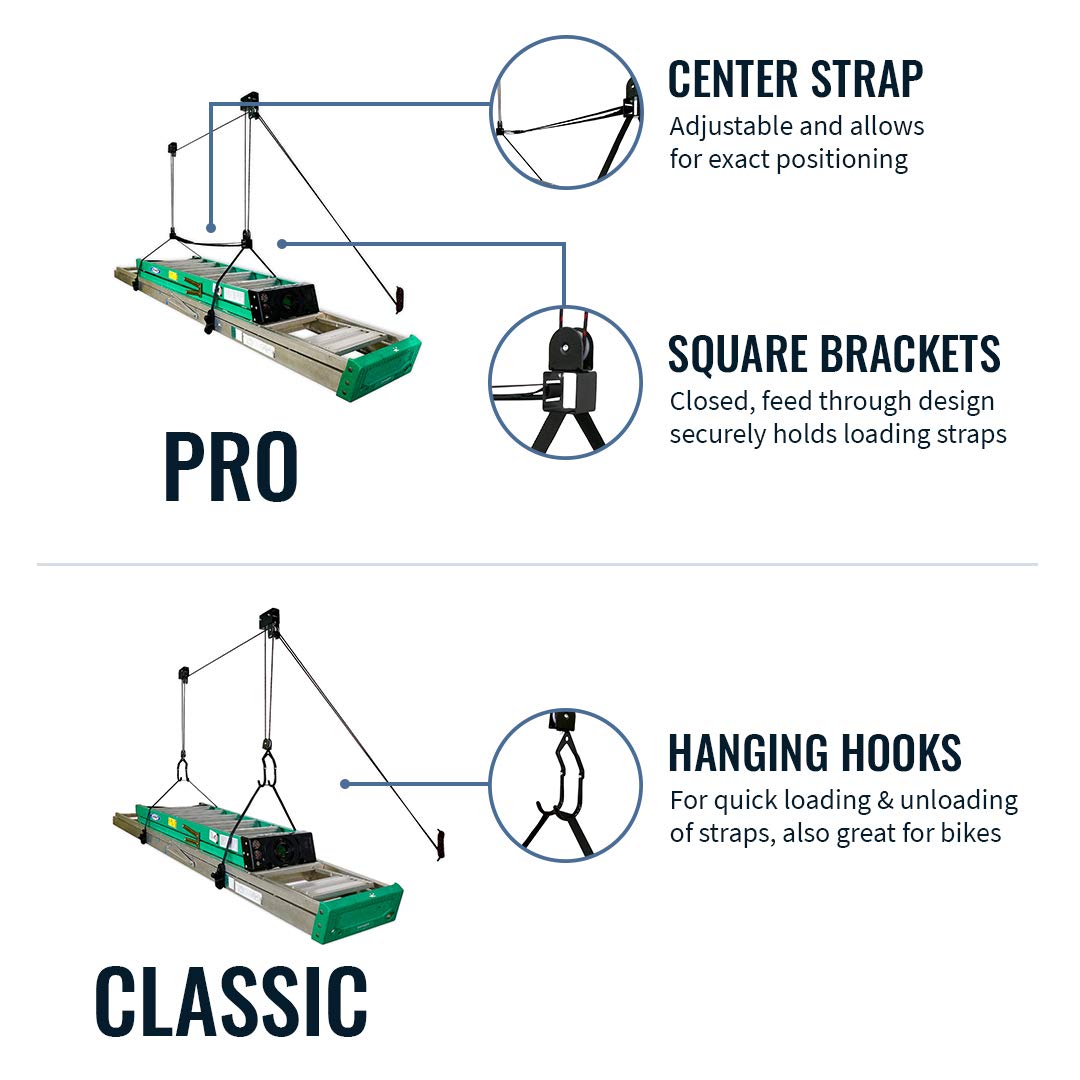 StoreYourBoard Ladder Ceiling Storage Hoist, Hi Lift Home and Garage