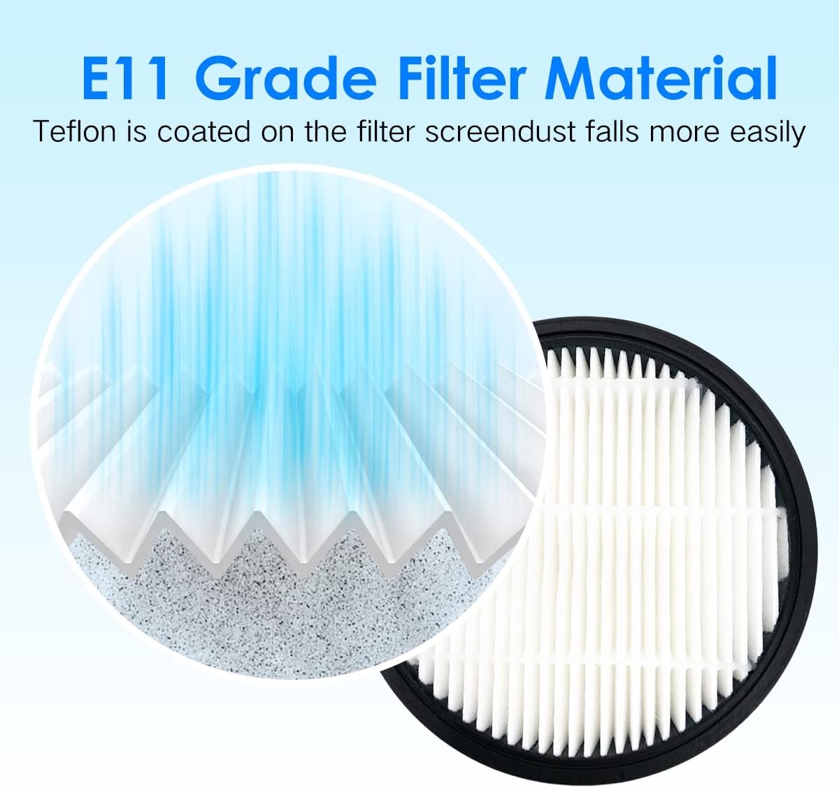 Hepa Filters Compatible With Laresar Elite 3/WLUPEL KBHO15 Vacuum Cleaner (4 Filters+4 Sponges)