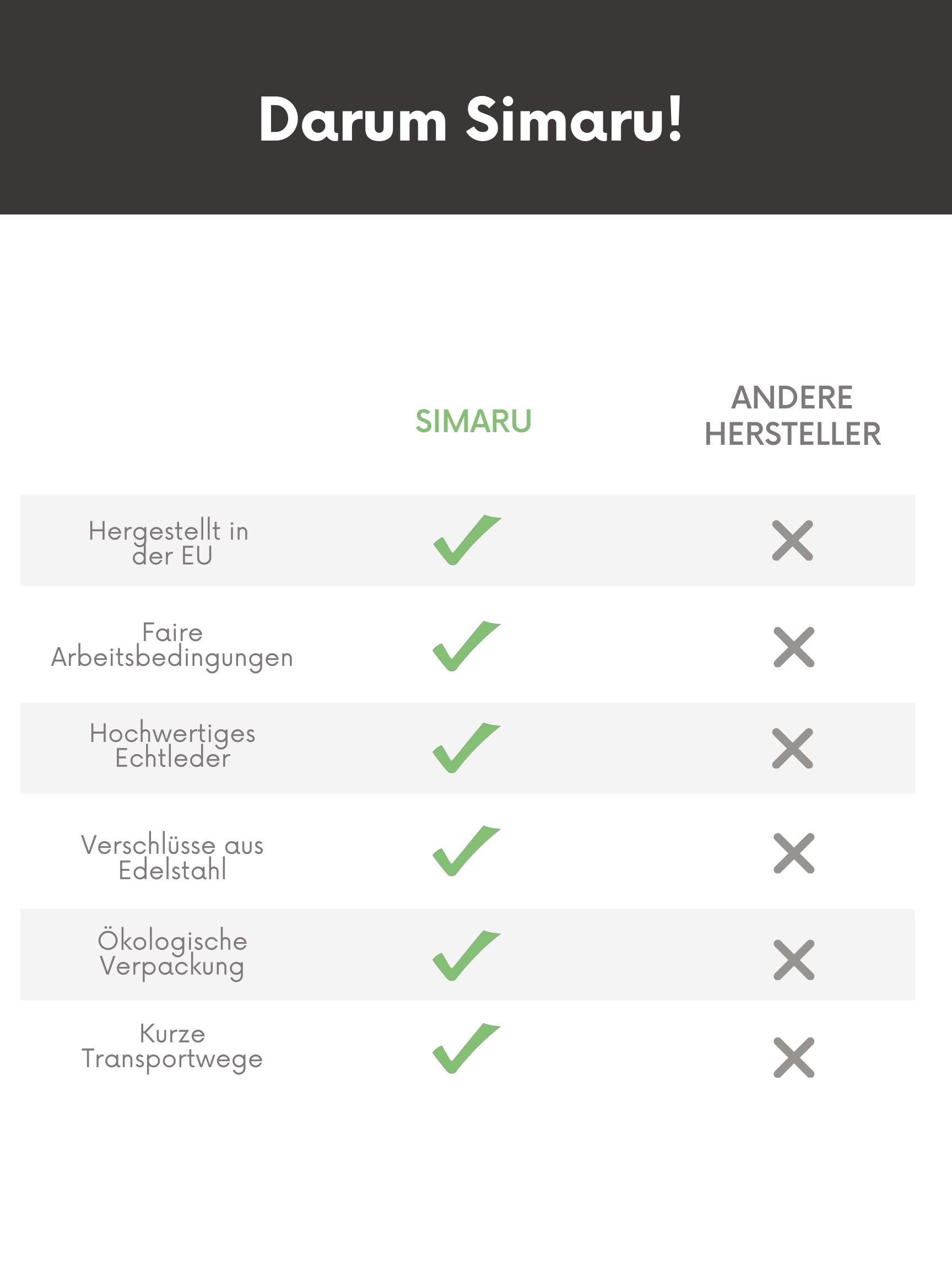 Simaru Braccialetto Intrecciato in Vera Pelle Made in Germany: Alta Qualità dalla Catalogna con Chiusura Magnetica - Larghezza 4 mm