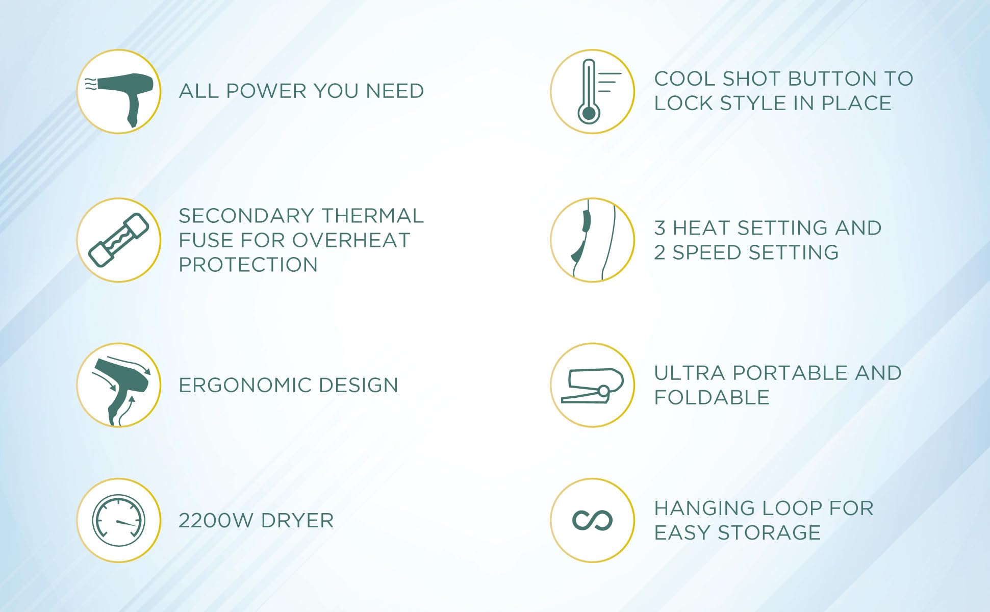 WAHL Rapid Air 2200 Watts Super Dry Hair Dryer with Overheat Protection and Cool Shot|Powerful Drying with Less Heat |Hair Dryer For Men and Women | Gifting | Foldable - Travel Friendly 1