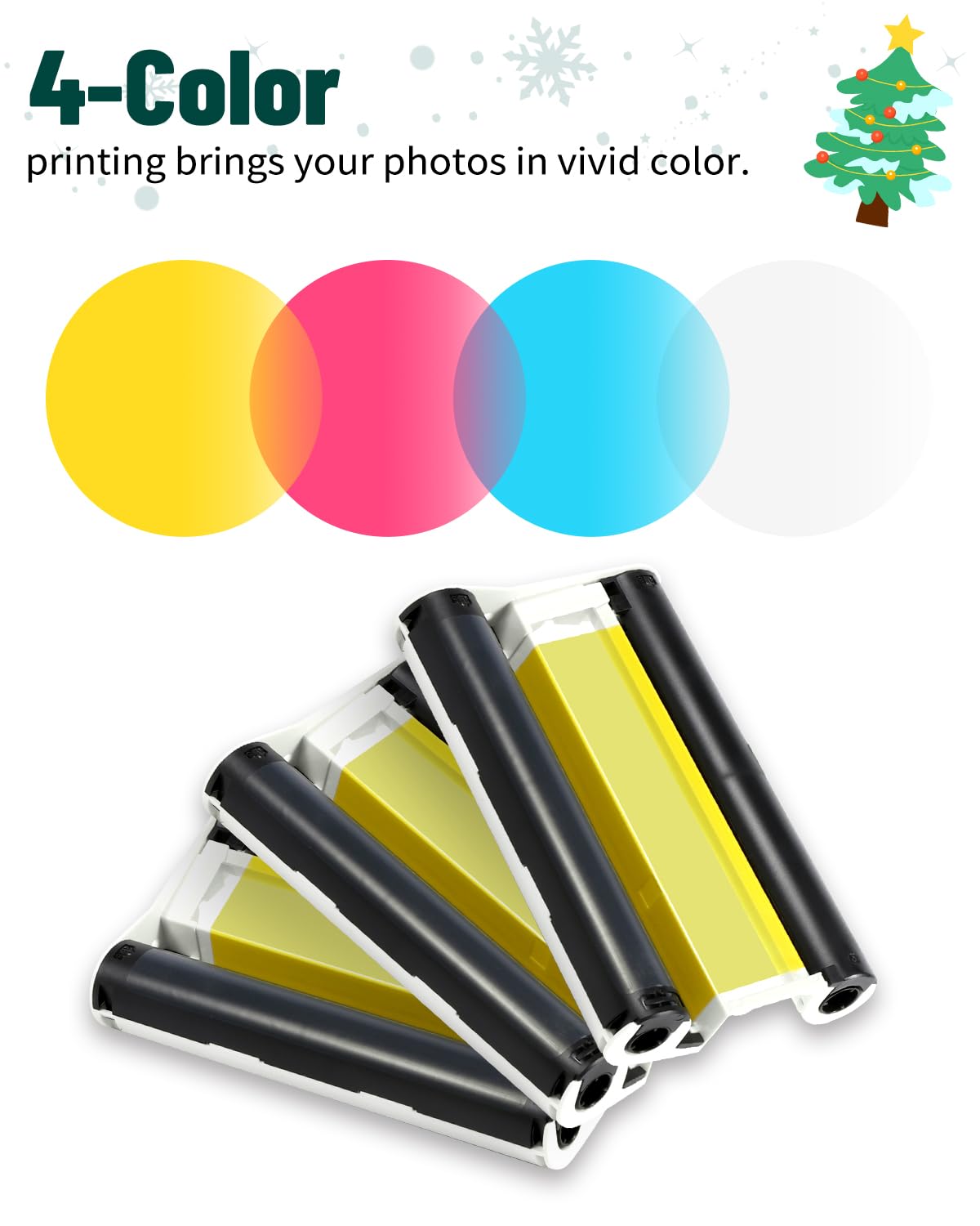 Carta fotografica Canon CP1300 compatibile Selphy CP1500 CP1200 CP1000 CP910 CP800 KP-108IN 108 fogli 100x148mm