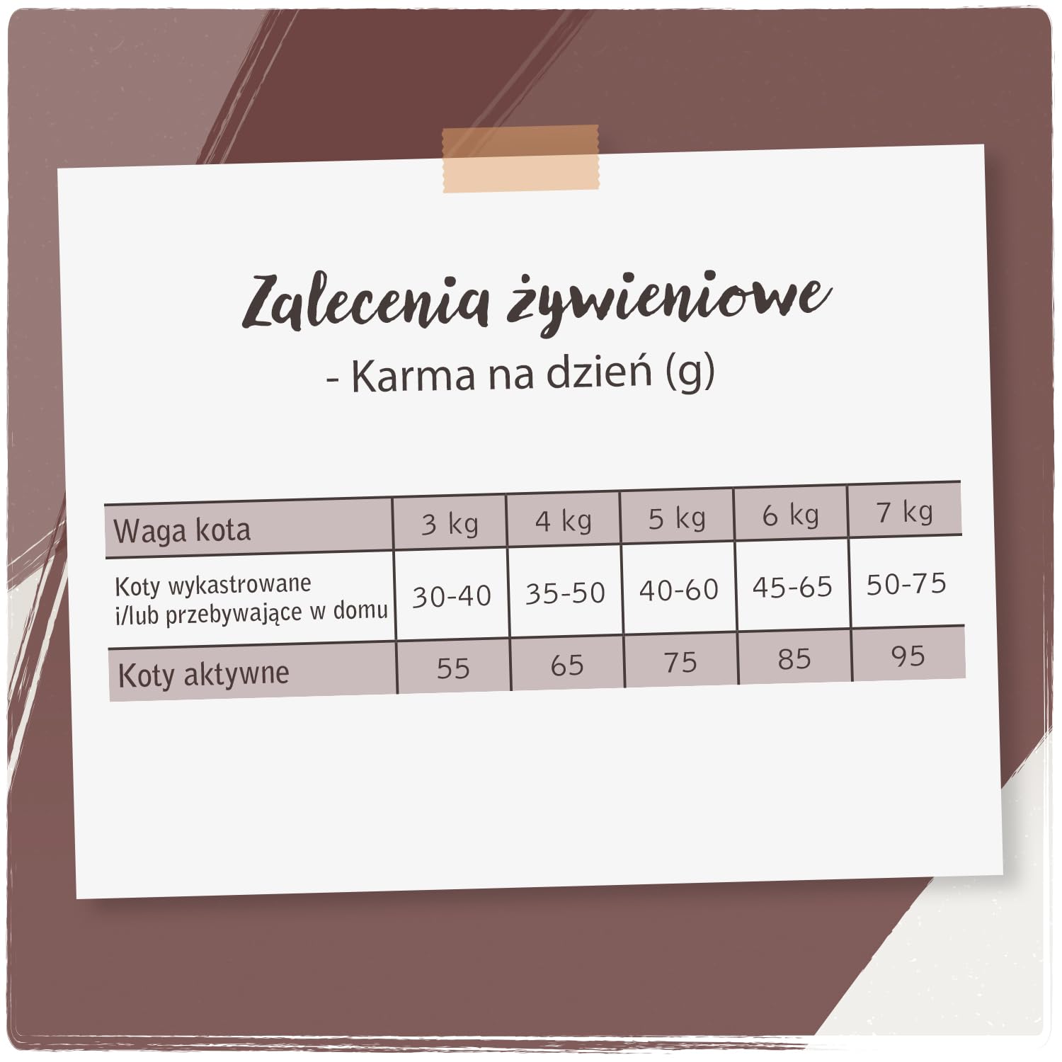Venandi Animal - Sucha karma premium dla kotów – wołowina, 1 opakowanie (1 x 6,5 kg), bez zbóż, z dużą ilością świeżego mięsa
