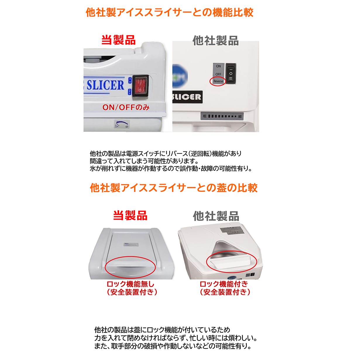 Amazon.co.jp: 業務用電動かき氷機 キューブアイススライサー なごみ