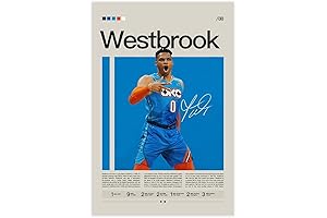 Limited Availability THOMIX Russell Westbrook Basketball Canvas Poster Wall Art Sports Landscape...