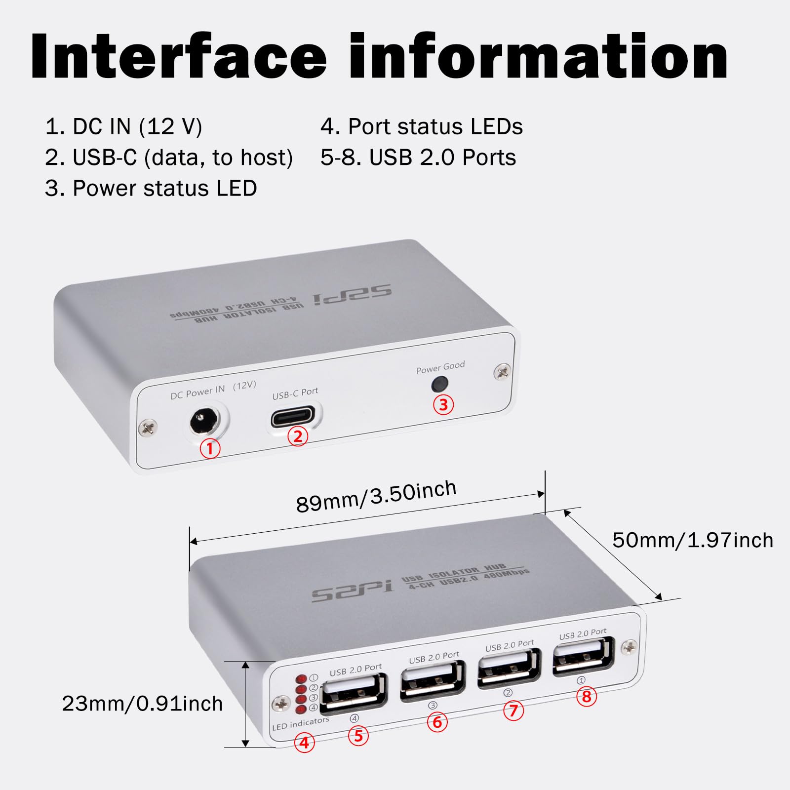 GeeekPi Digitaler USB-Isolations-Hub, 4-Port USB 2.0, High-Speed 480 Mbit/s, ADuM3165-Chip in Industriequalität, 3,75 kV RMS-Schutz, Bidirektionale Datenübertragung