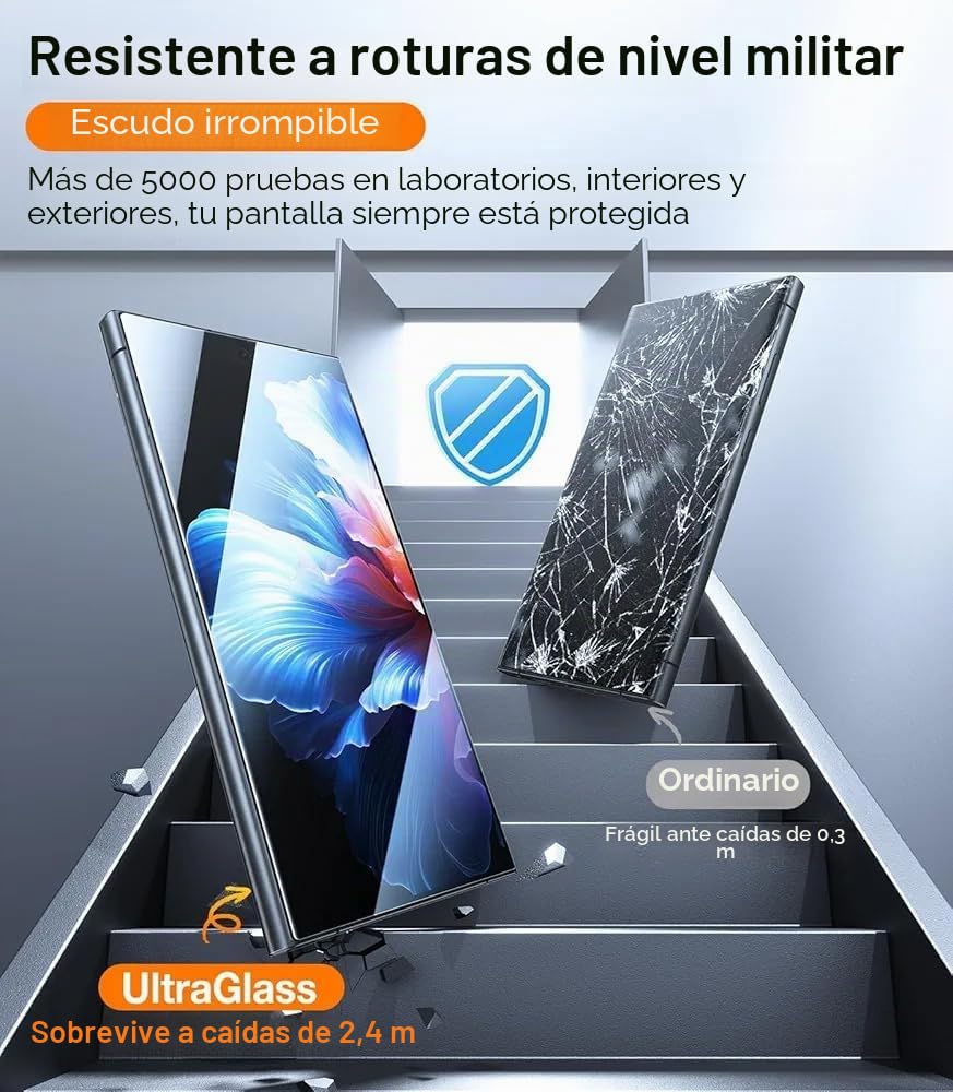 UltraGlass Unbreak TOP 9H + Protector de pantalla de cristal templado para Samsung Galaxy S24 Ultra [calidad militar, irrompible y duradero] S24