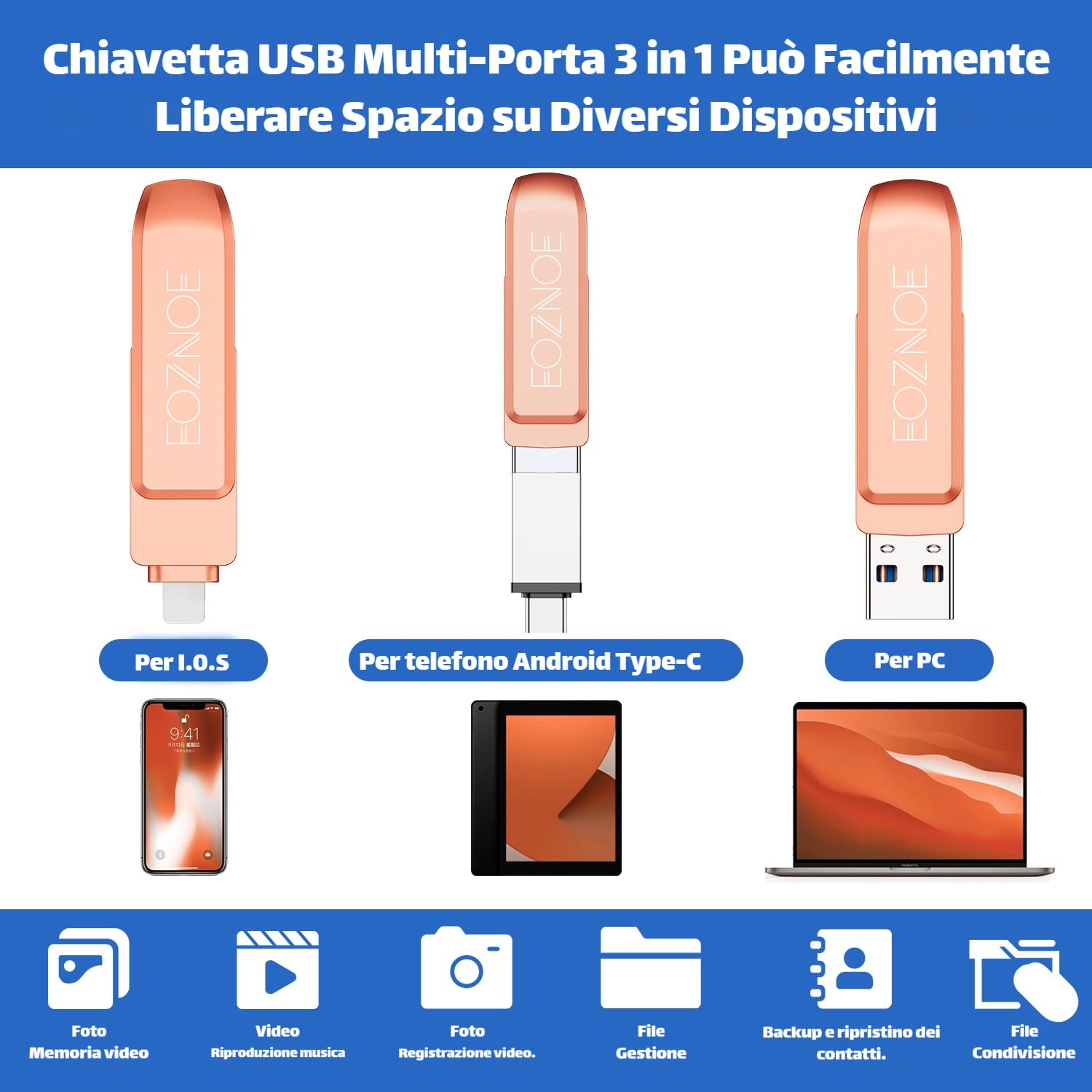 Chiavetta USB 128GB OTG per iPhone Android PC Pen Drive Salva Foto Video