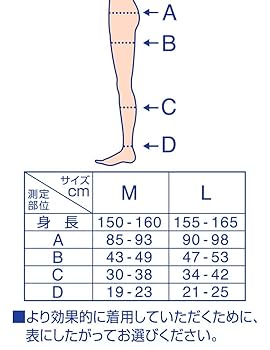 Ｈ・Ｏ　骨盤まわり＆ヒップテーピングタイツ Mサイズ 20個セット メディキュット / 骨盤まわり&ヒップテーピング タイツの公式