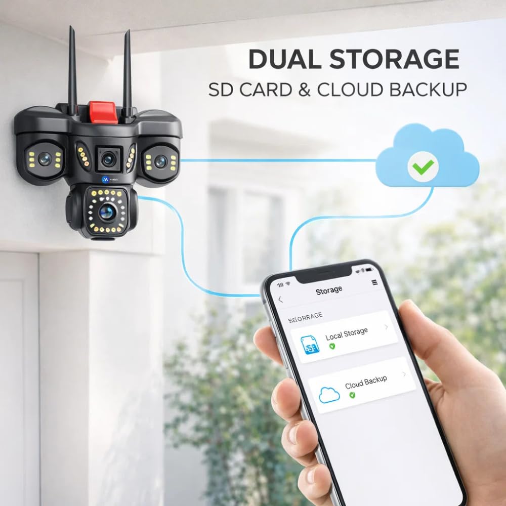 Maizic Smarthome Trion: Triple Lens WiFi Security Camera -7